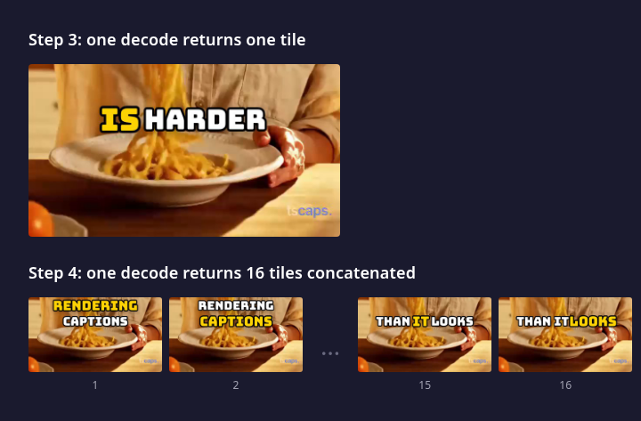 step 3 vs step 4 output per decode